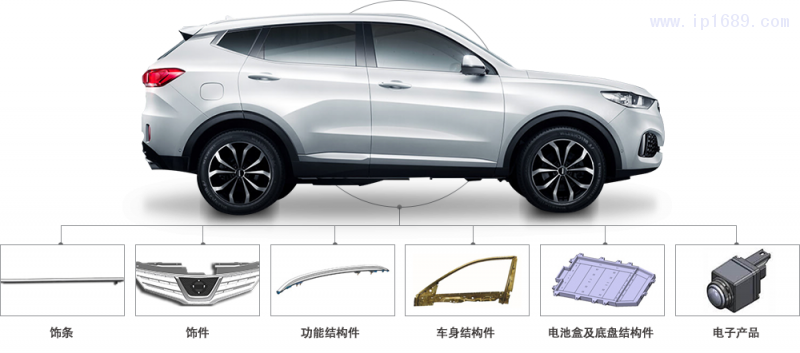 裝飾條、汽車外飾件等配件產(chǎn)品